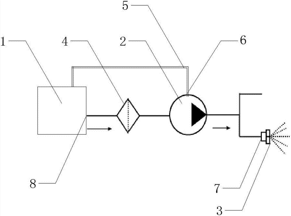 Heading machine loaded atomizing pump