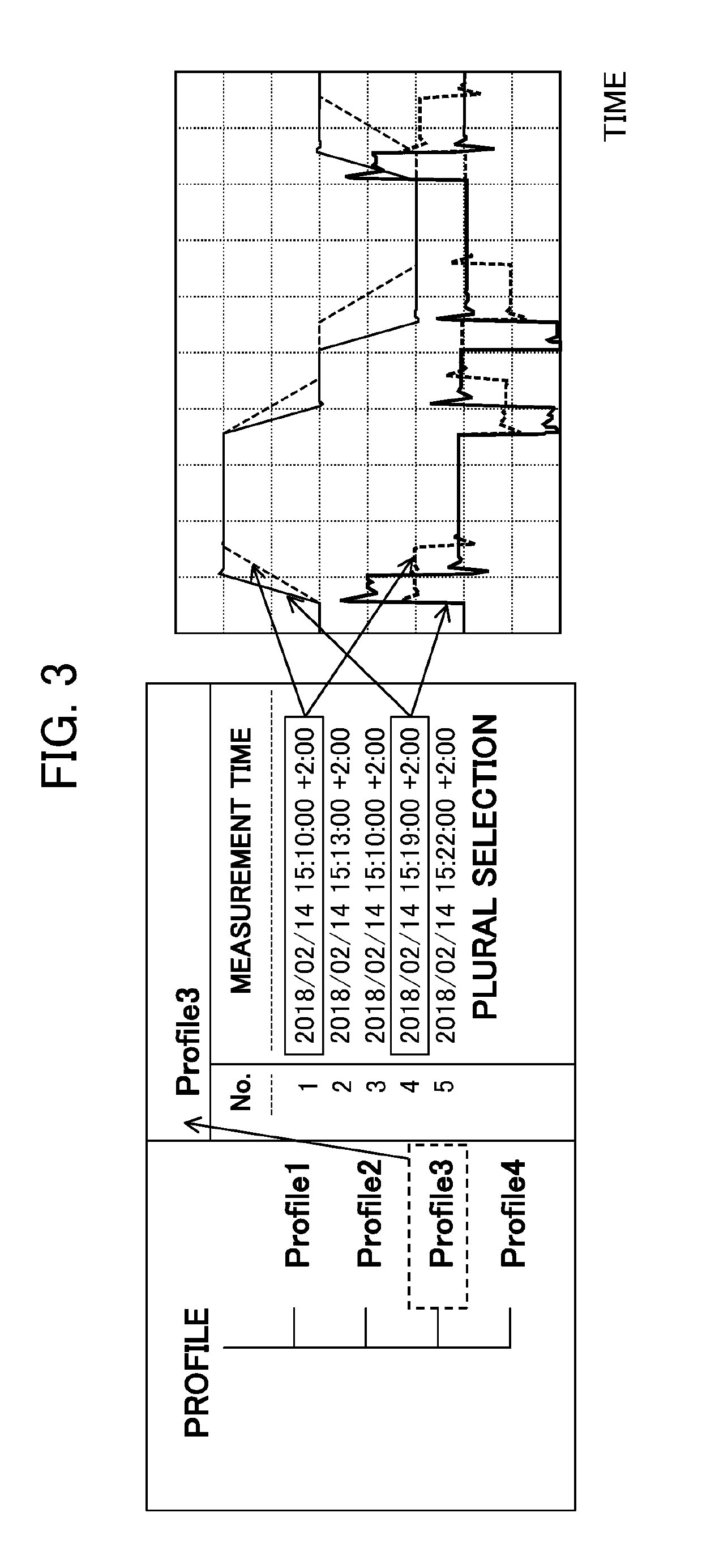 Time-series data analysis device