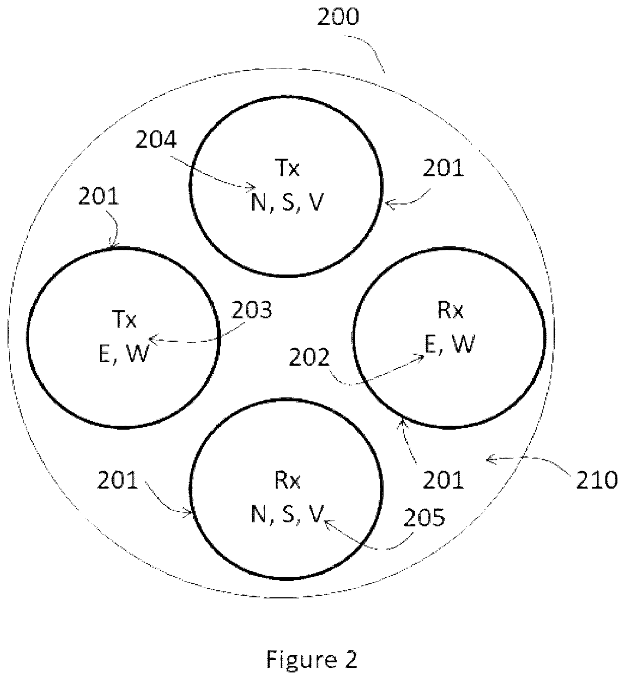 Method for improving performance of a sodar system