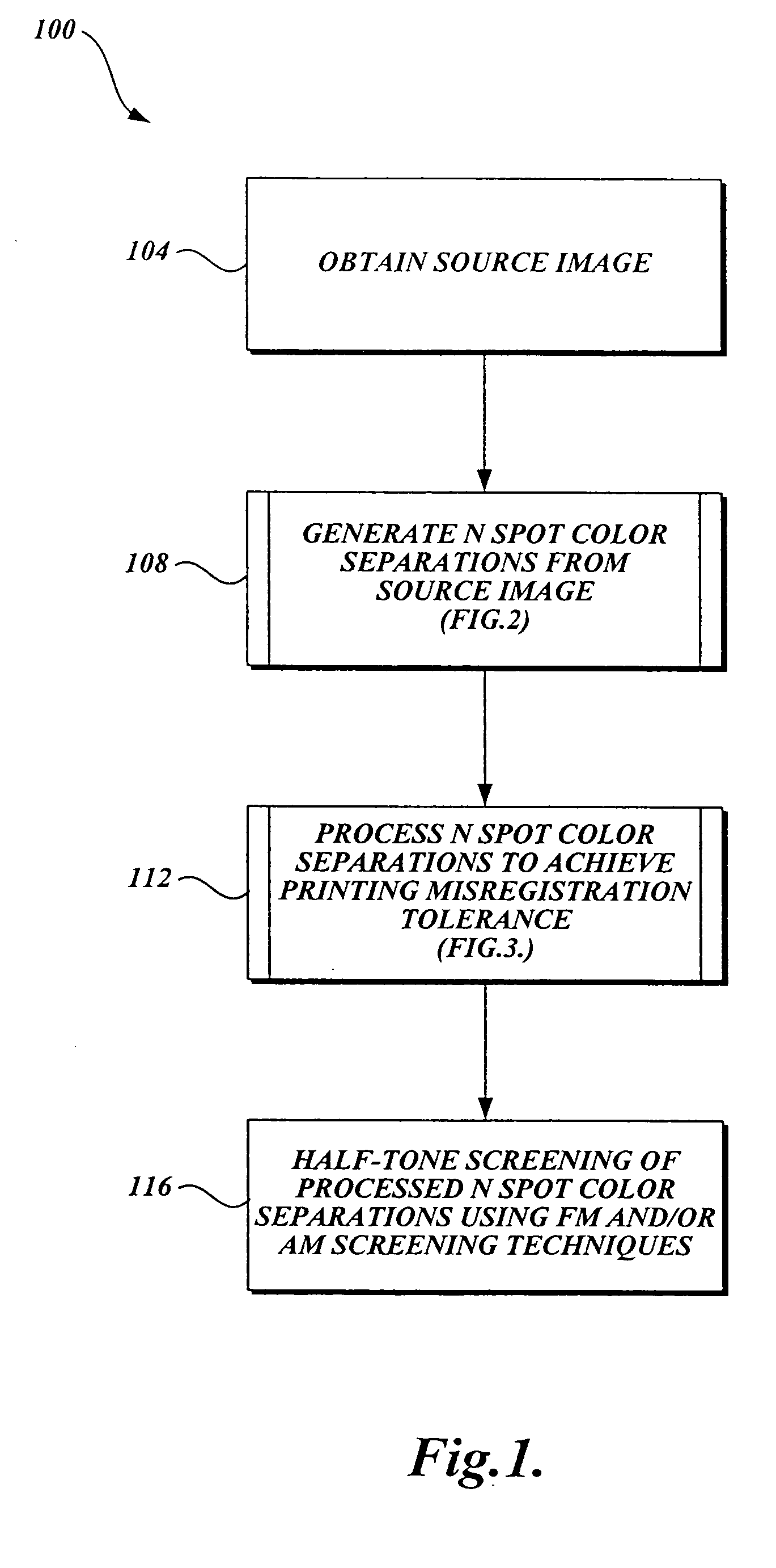 Prepress workflow process employing frequency modulation (FM) screening techniques