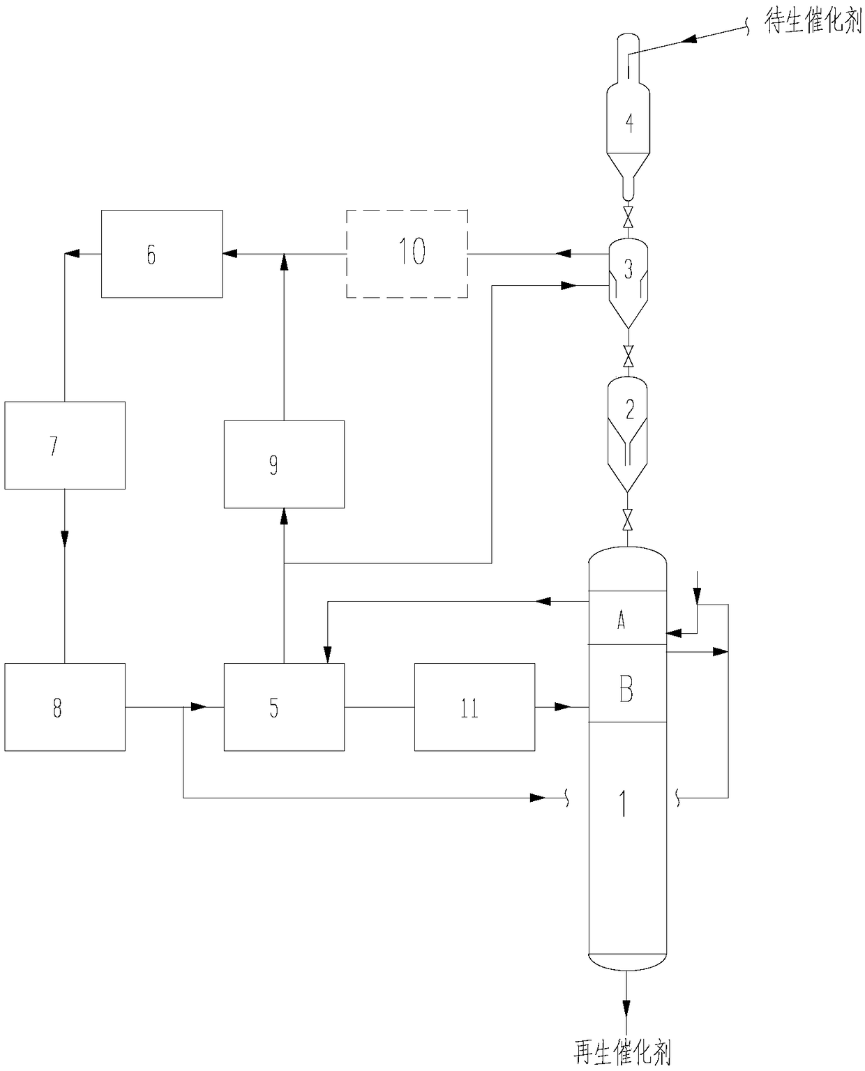 Continuous catalytic reforming method capable of achieving upflow regeneration of catalyst and adsorption and recovery of chlorine in coke-burning gas