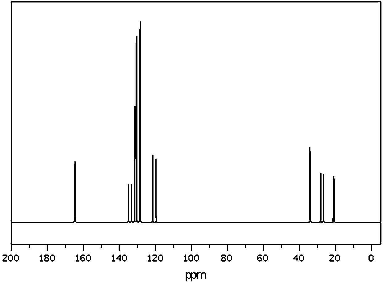 Halogen-free flame-retardant thermosetting resin composition of integrated circuit, prepreg and laminate