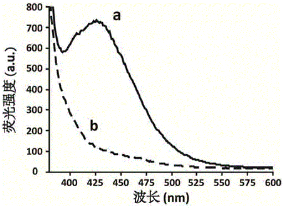 Aptamer afb1-14 of aflatoxin b1 and its application