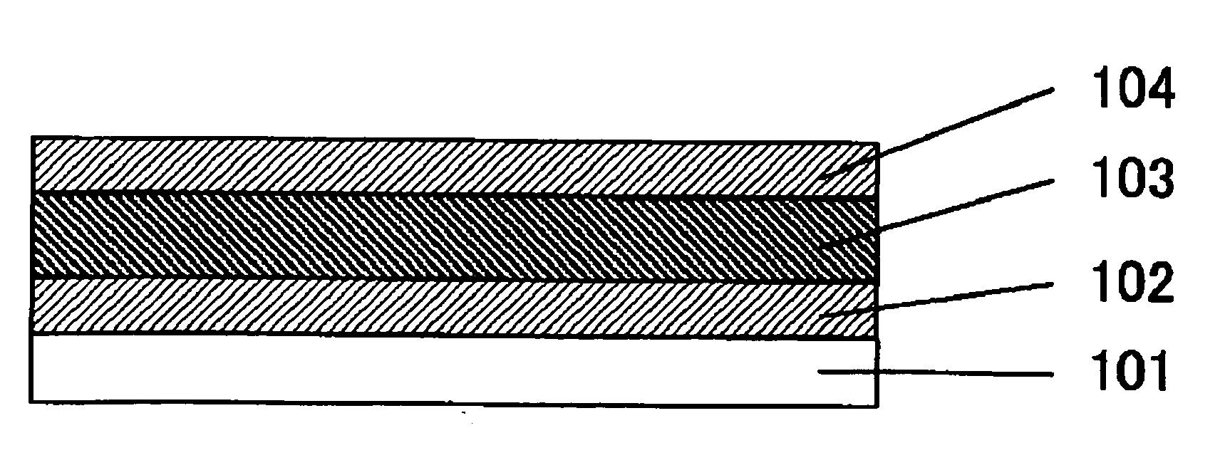 Method for making ferroelectric thin film