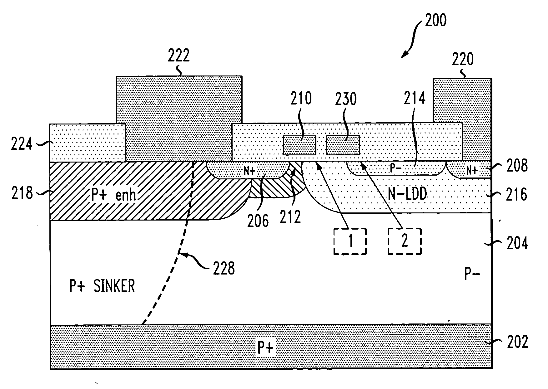 Metal-oxide-semiconductor device including a buried lightly-doped drain region