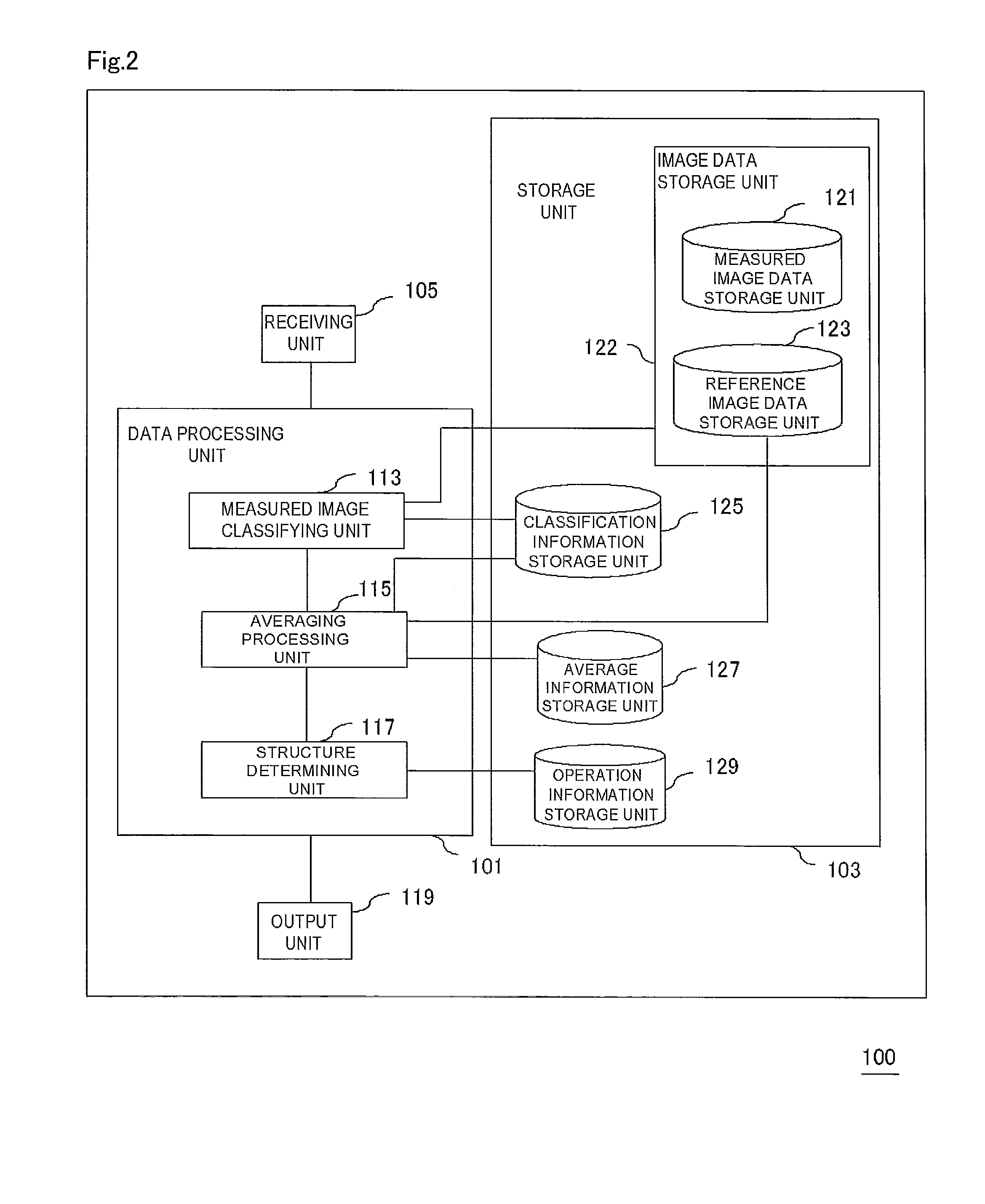 Structure determination system, structure determination method, and program