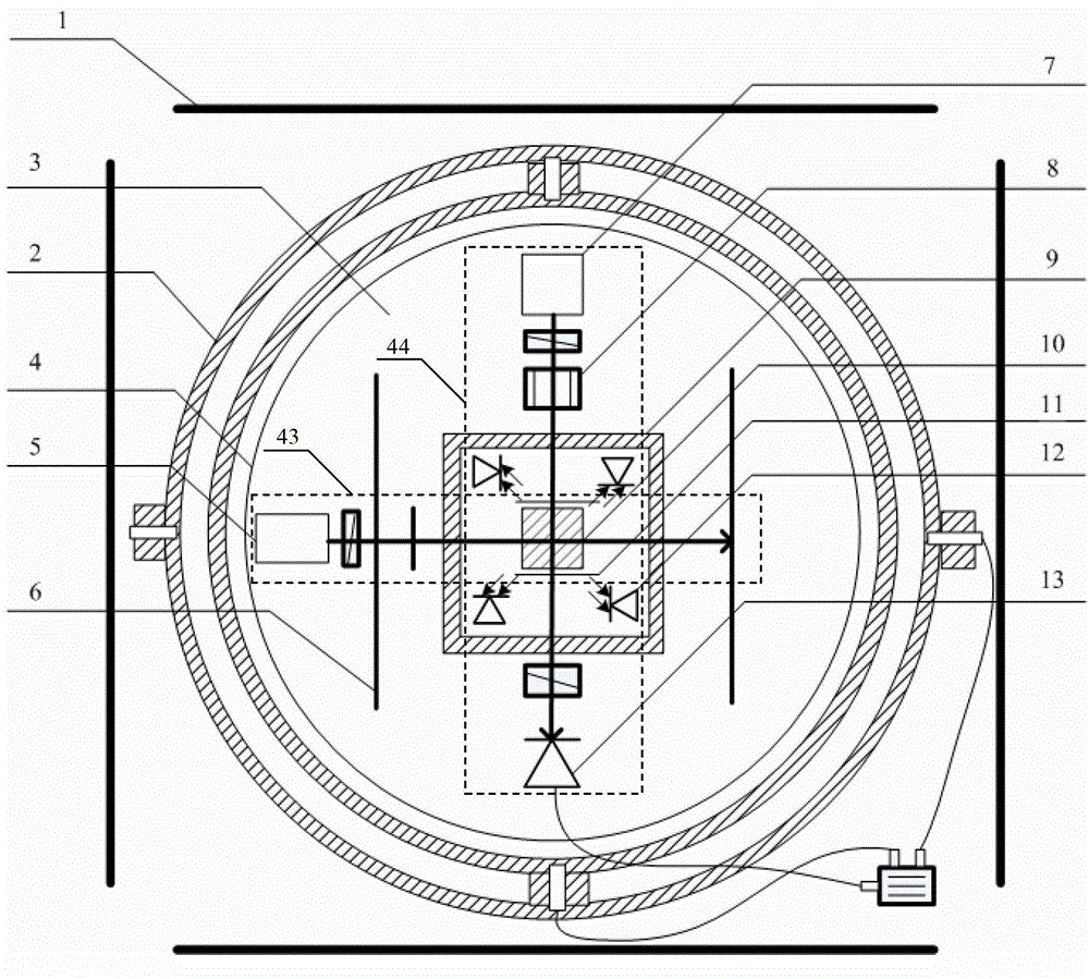 Fullerene molecular gyroscope