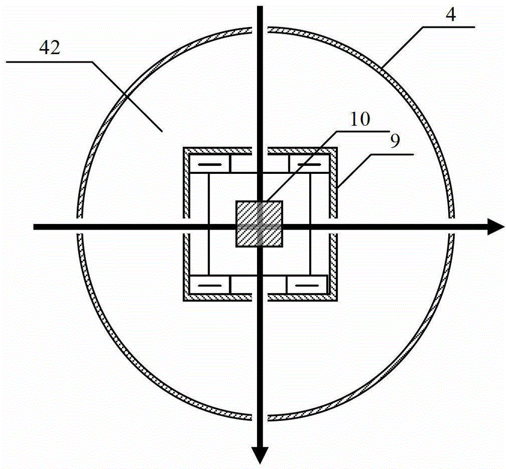 Fullerene molecular gyroscope