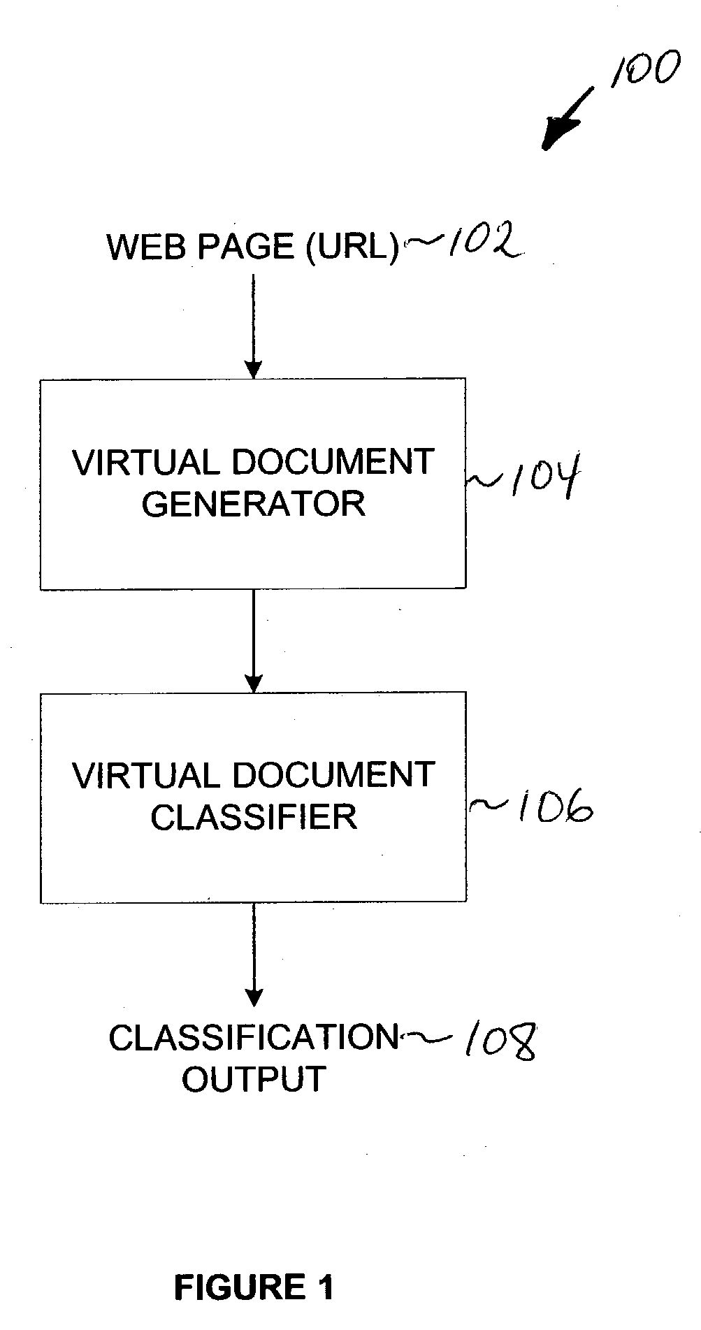 Using web structure for classifying and describing web pages