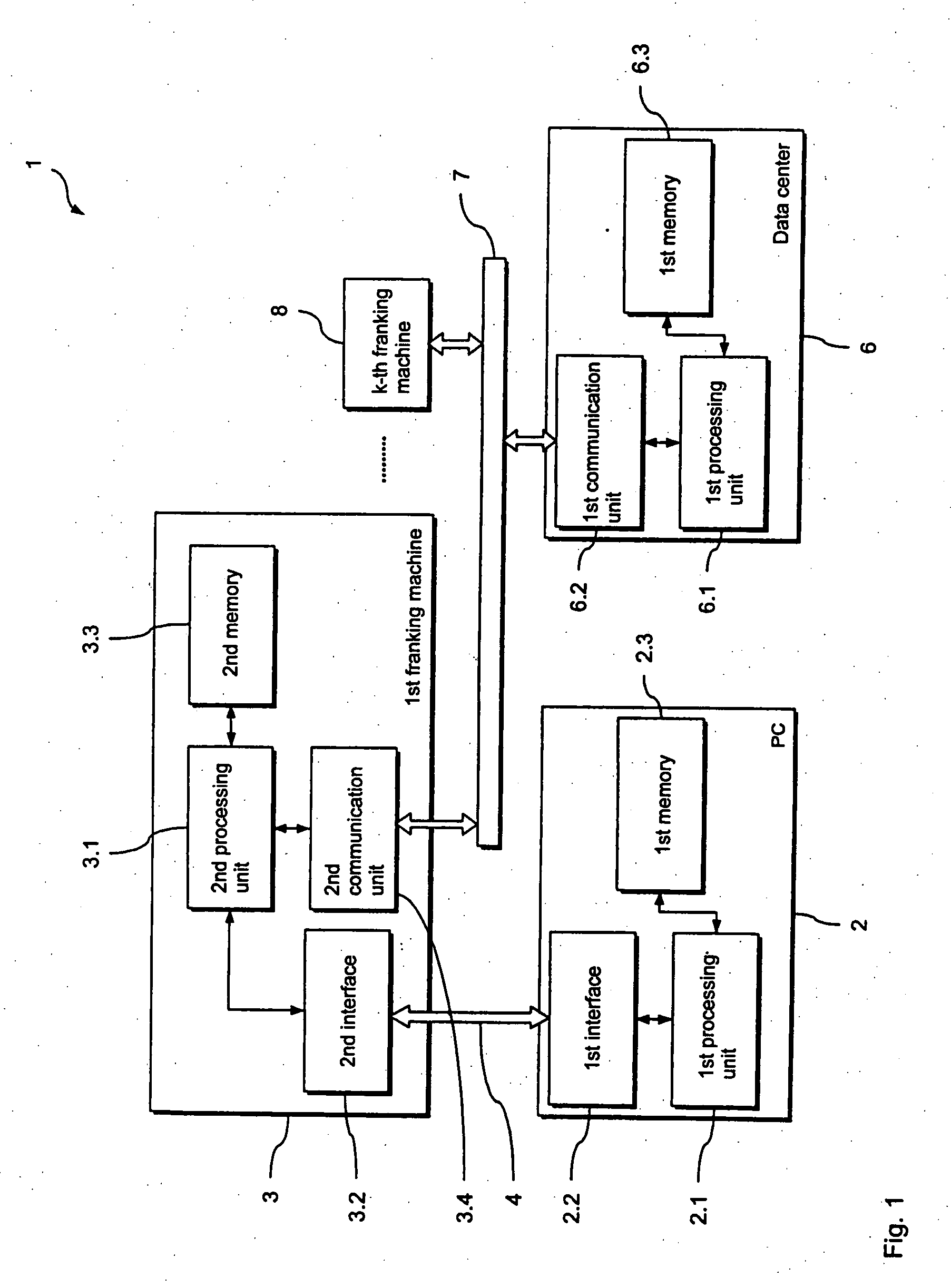 Method for preparation of data for loading into a data processing device