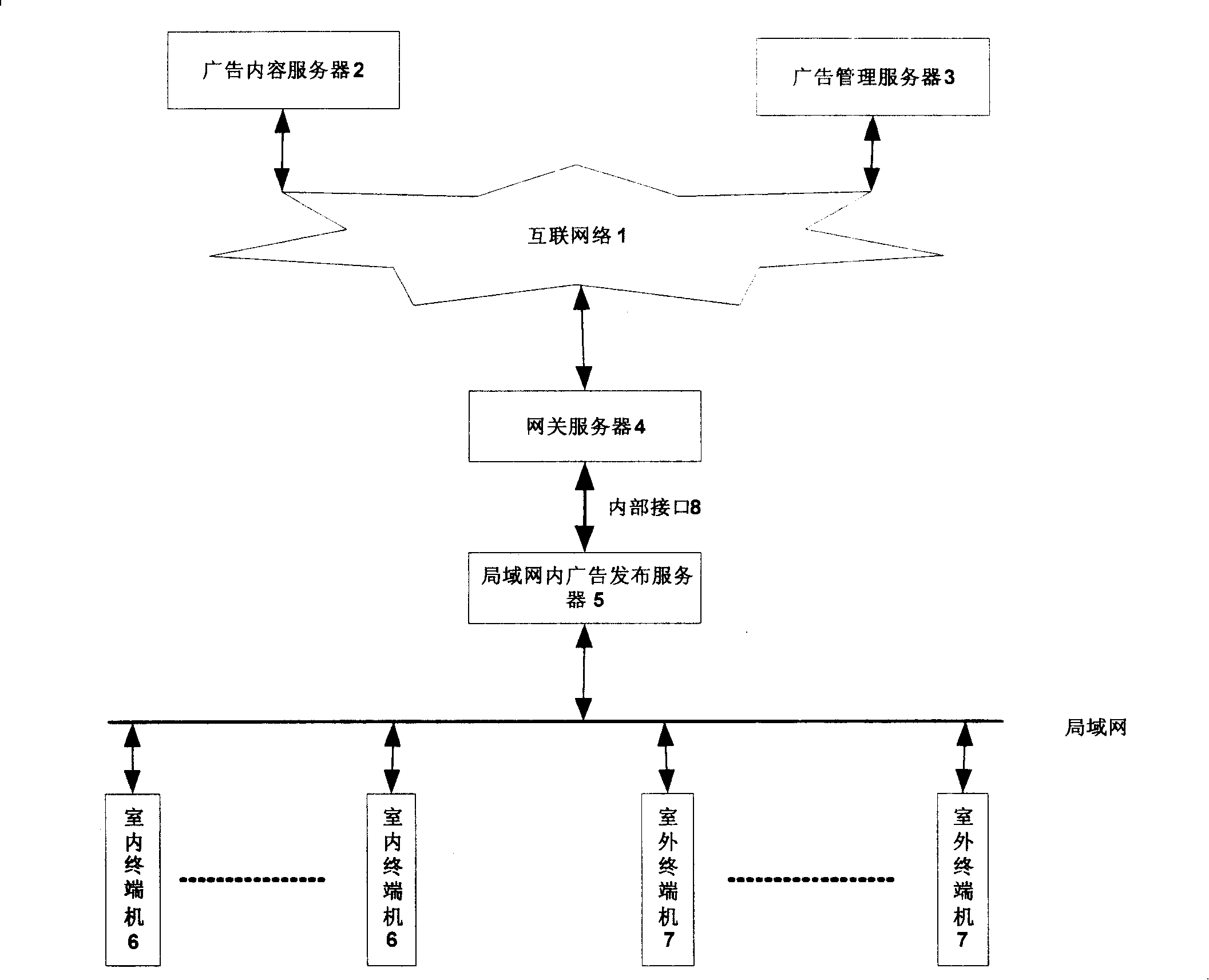 System and method for distributing information to building visual inter-speaking system via network