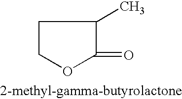 Manufacture of 3-methyl-tetrahydrofuran from 2-methyl-gamma-butyrolactone