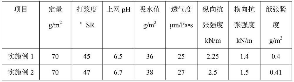 Method for producing degradable mulching film paper by utilizing bamboo pulp