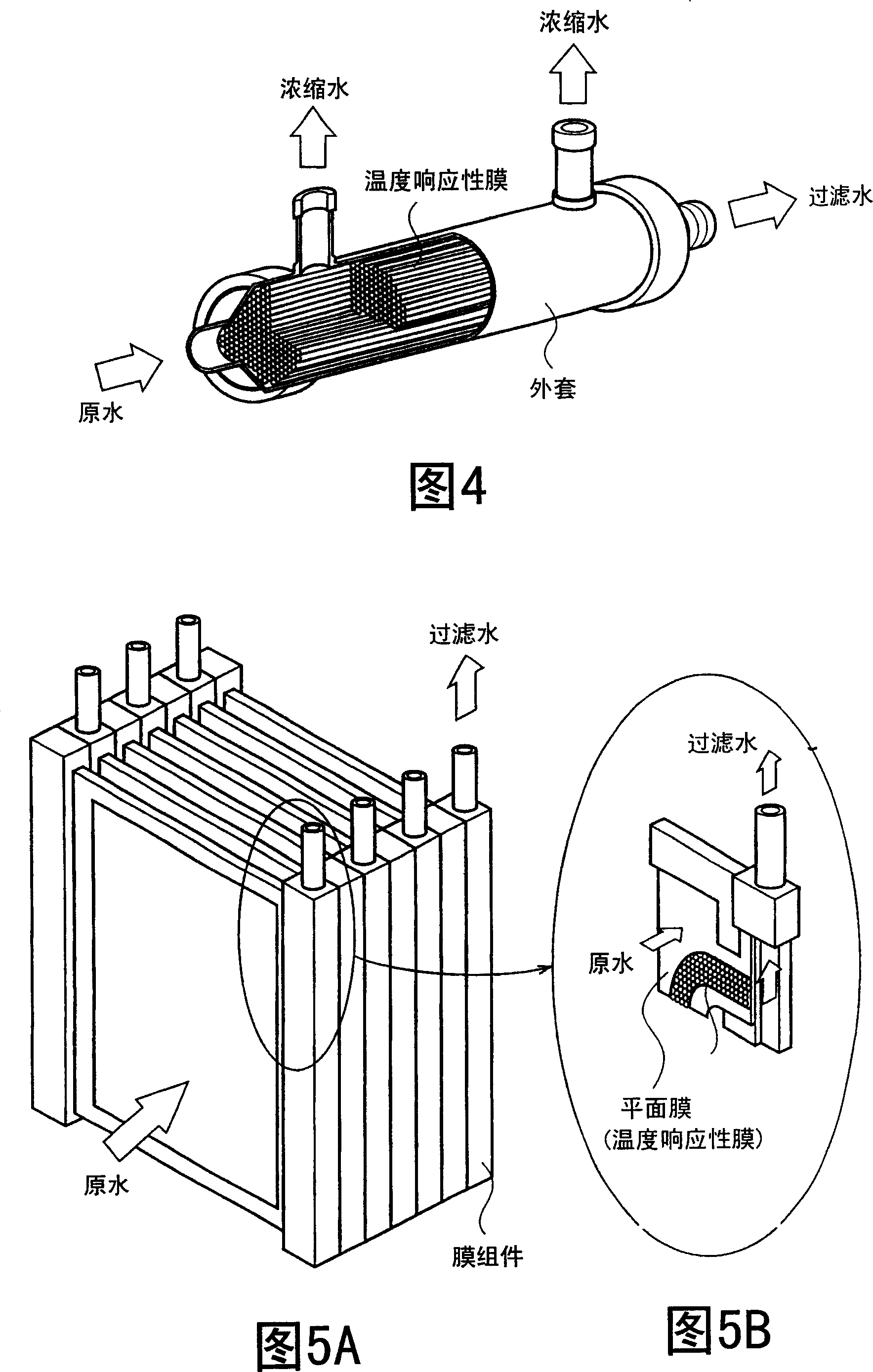 Temperature-responsive membrane, temperature-responsive membrane module, and membrane filtration system in which the same are used