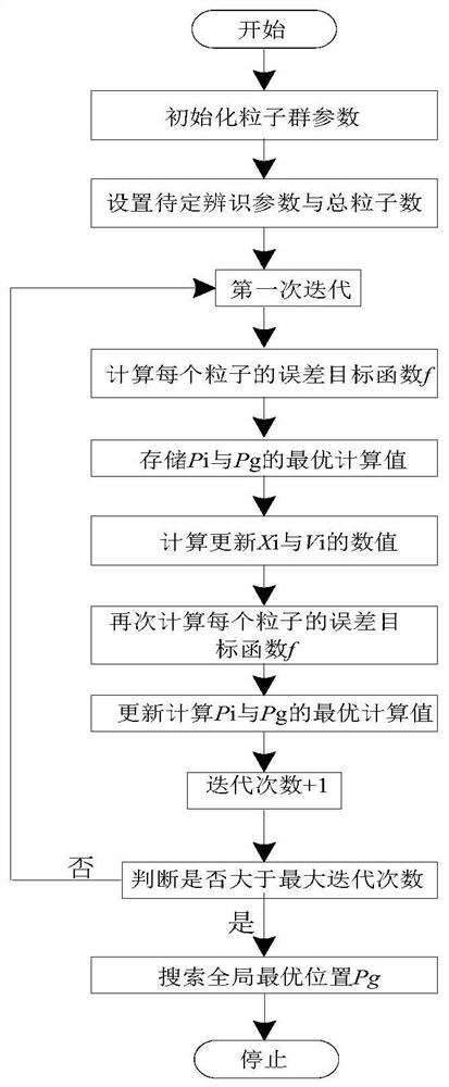 A Thickness Control Method for Hot Continuous Rolling Based on Improved Internal Model Controller