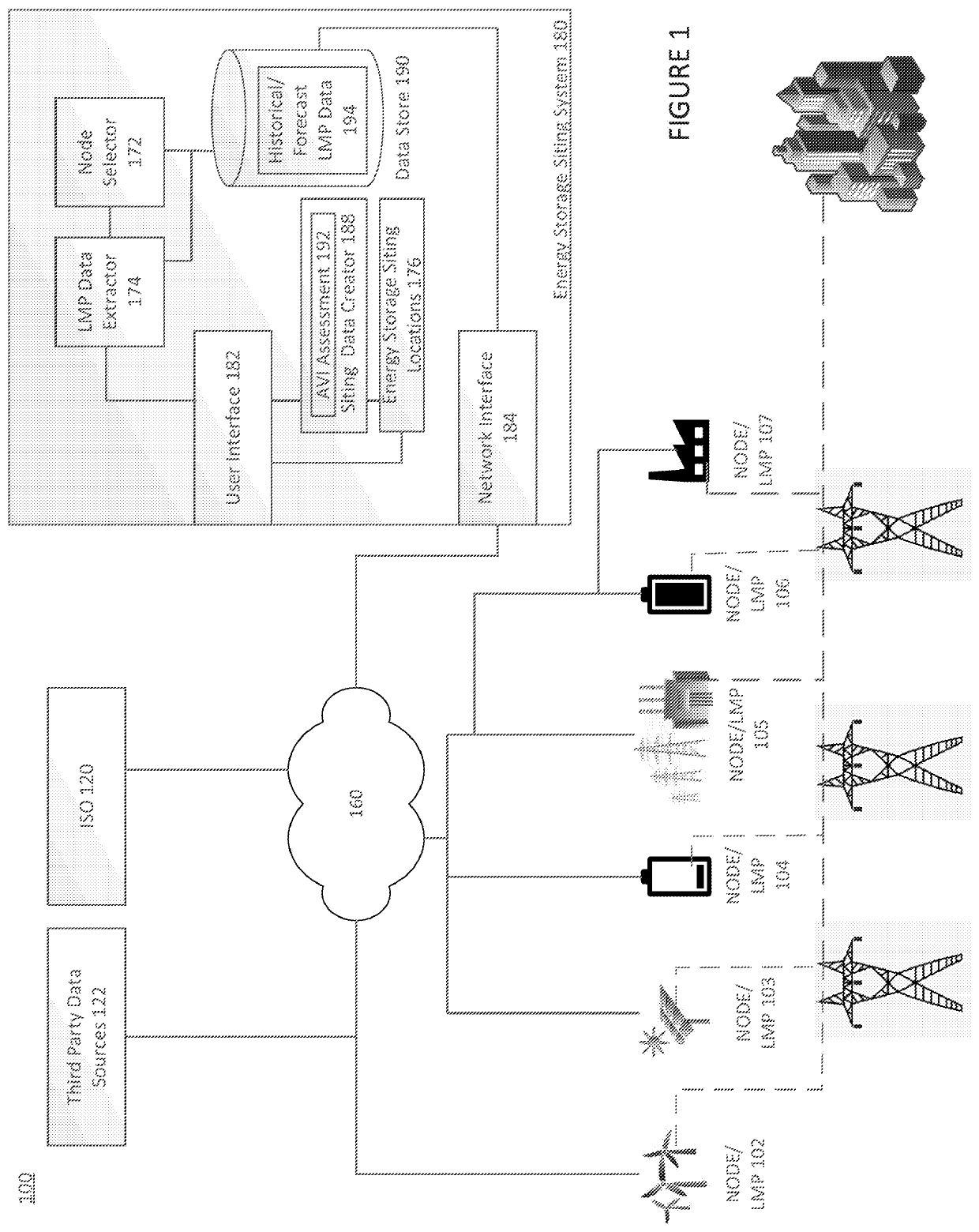 System and method for siting of energy storage systems in an elegrical grid, incuding optimizing locations of energy storage systems based on thechnical parameters of an energy storage system or other parameters