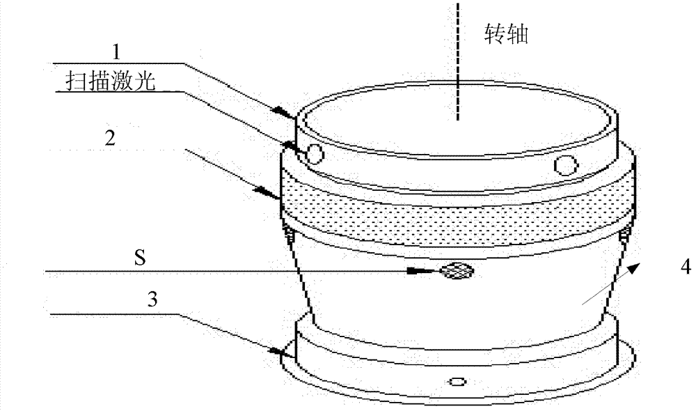 Total-station spatial measuring and positioning method based on optoelectronic scanning and ultrasound distance measurement