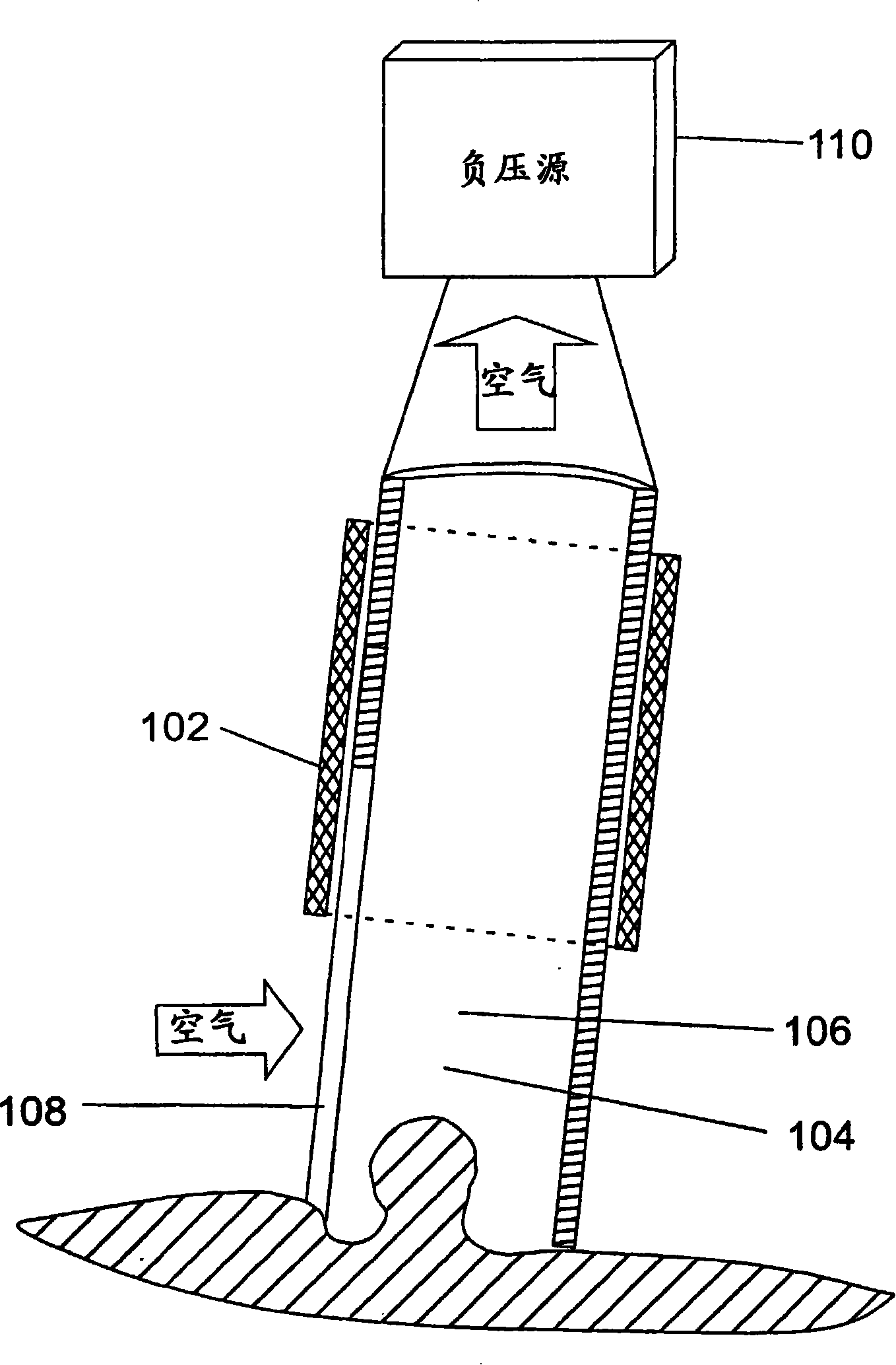 Sexual therapy device