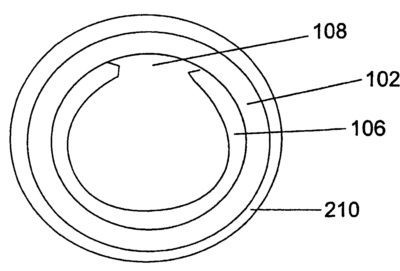 Sexual therapy device