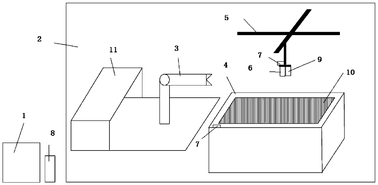 Manufacturing method for liquid crystal screen blue light component detection and analysis device and manufactured device