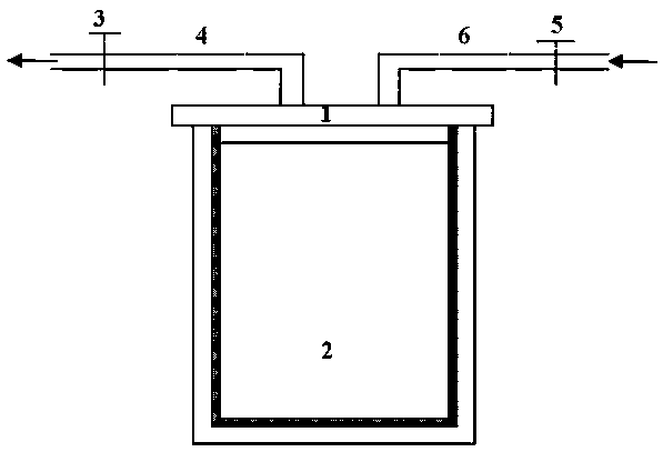 A preparation method of electroplating coating on the surface of NdFeB rare earth permanent magnet