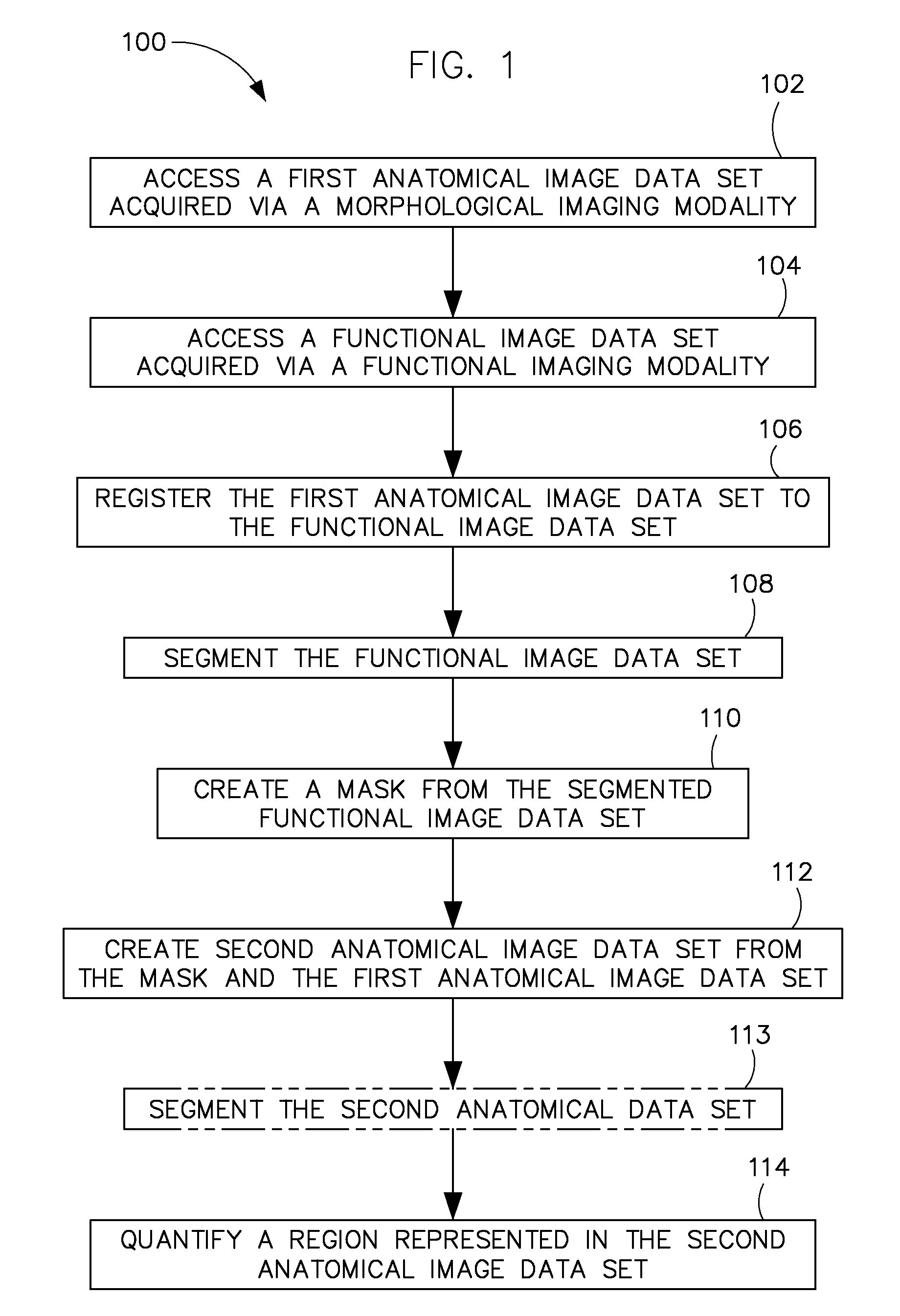 Apparatus and method for isolating a region in an image