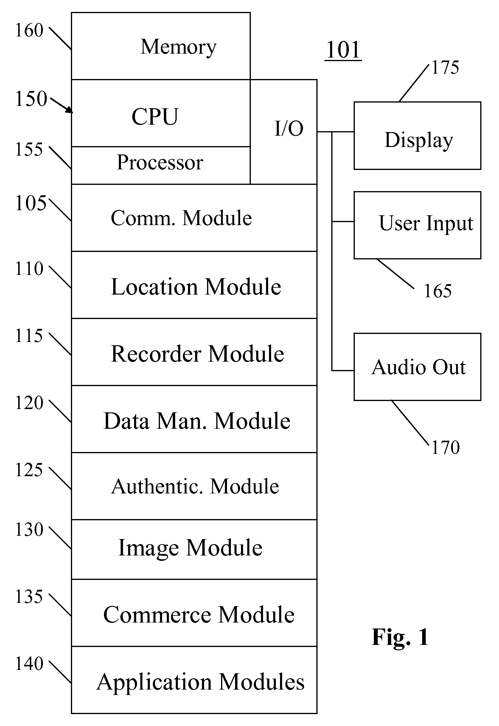 System, Method, and Computer Program Product for Video Based Services and Commerce