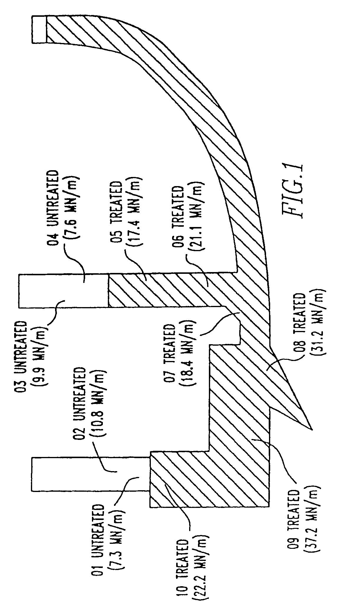 Method of chemical soil stabilization and dust control