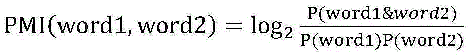 Voting based classification method for cross-language subjective and objective sentiments