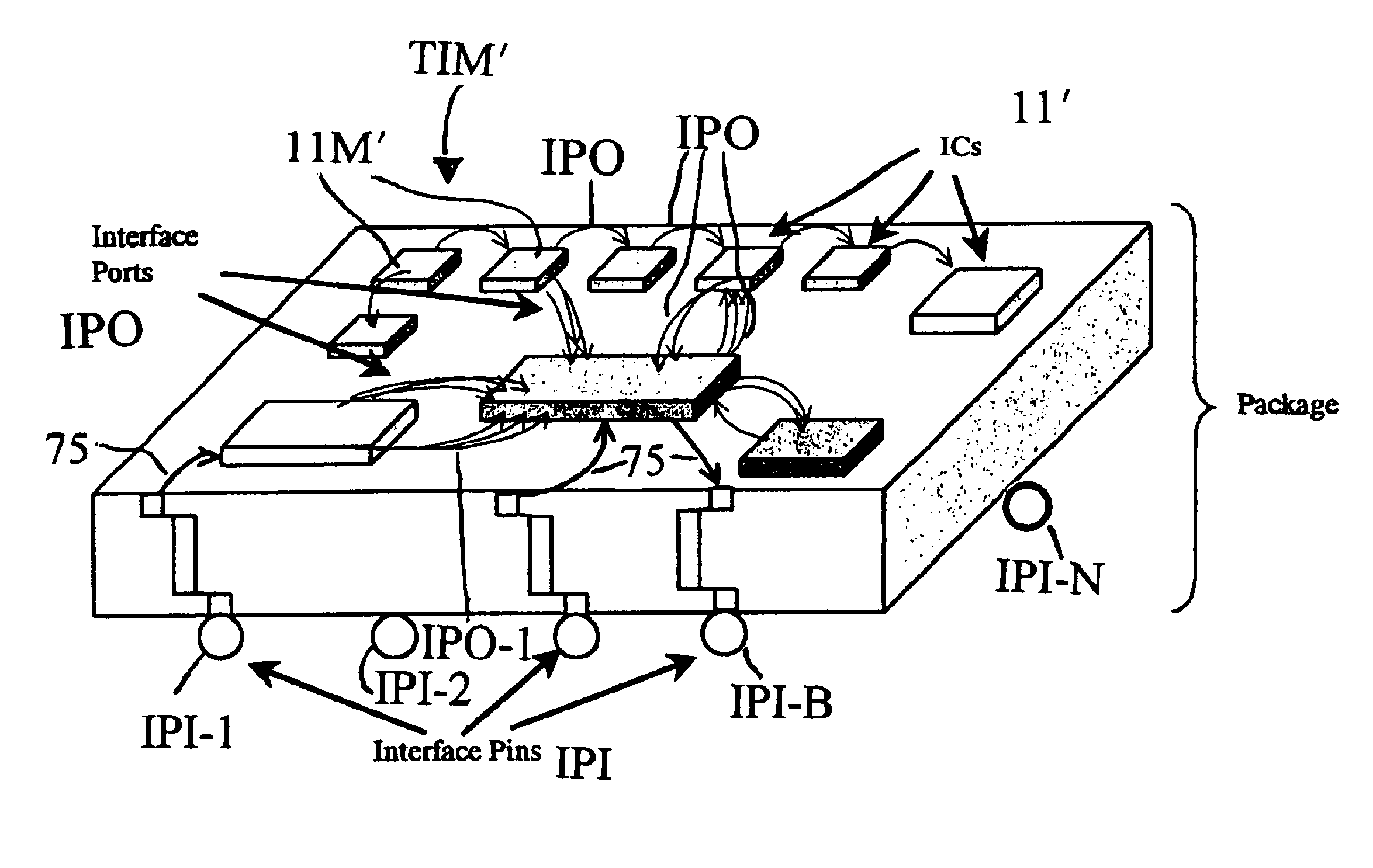 Tailored interconnect module