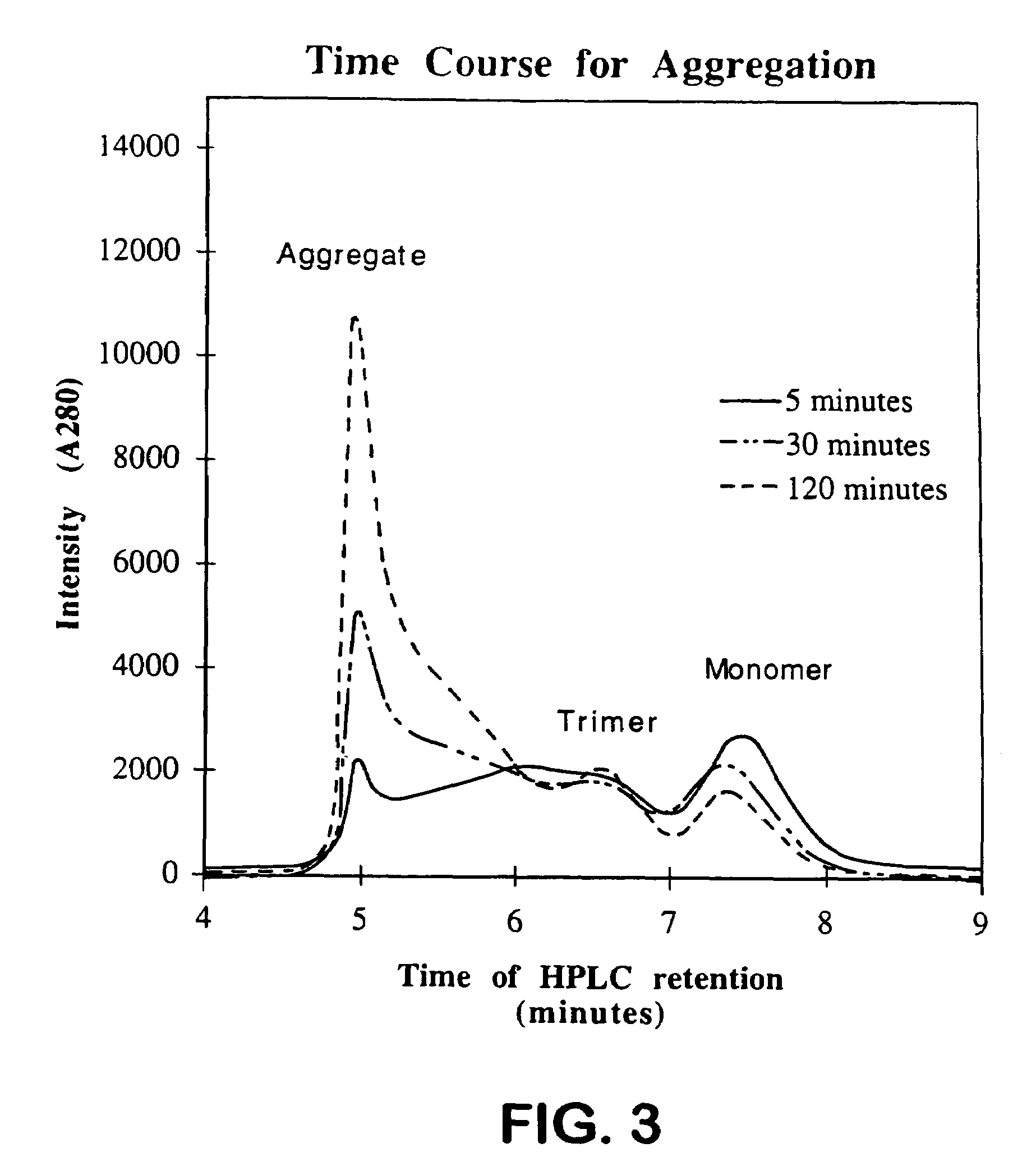 Use of hydrostatic pressure to inhibit and reverse protein aggregation and facilitate protein refolding