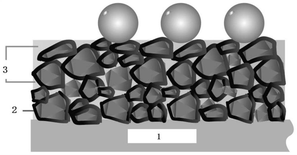 Super-hydrophobic coating for alkali efflorescence resistance of cement mortar and preparation method of super-hydrophobic coating