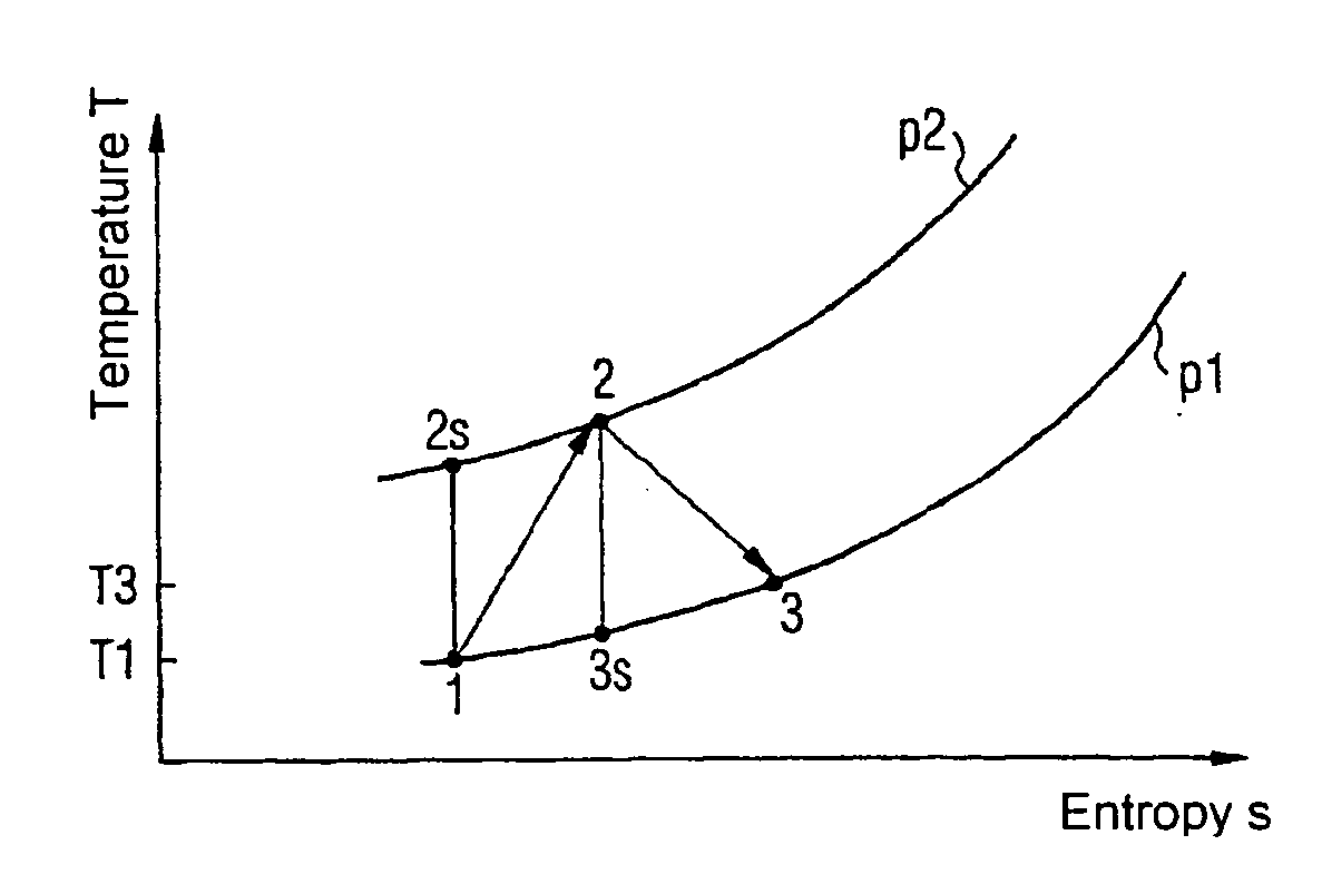 System and method for influencing the induction gas temperature in the combustion chamber of an internal combustion engine