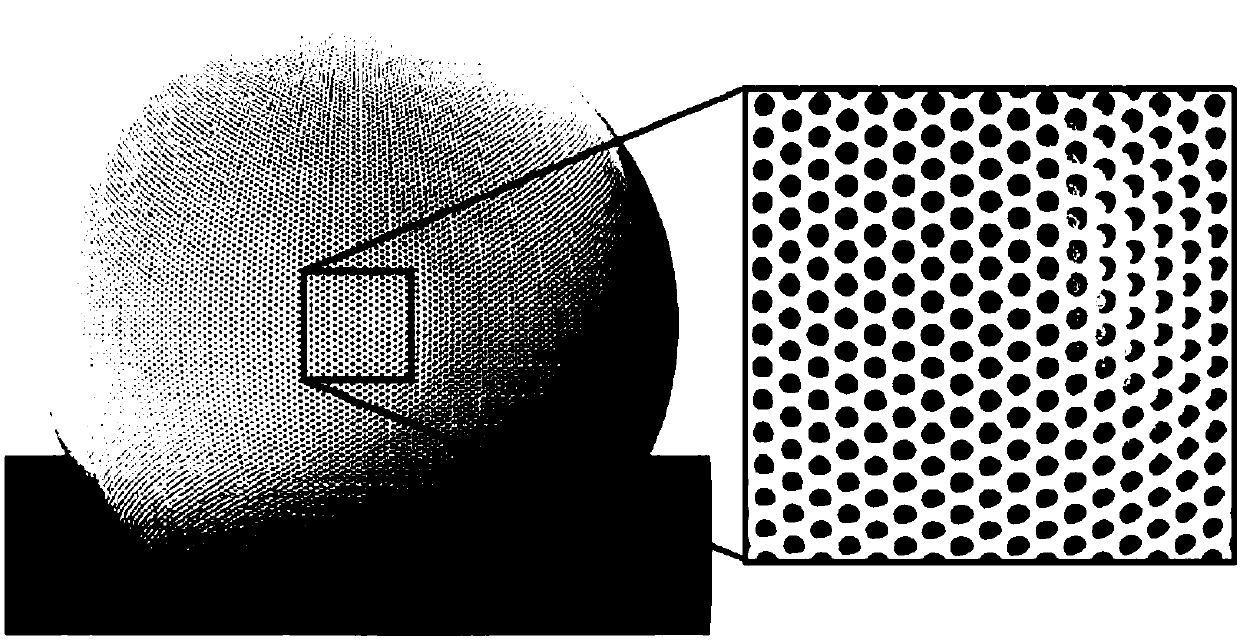 An Improved Halftone Projection and Model Generation Method for 3D Printing