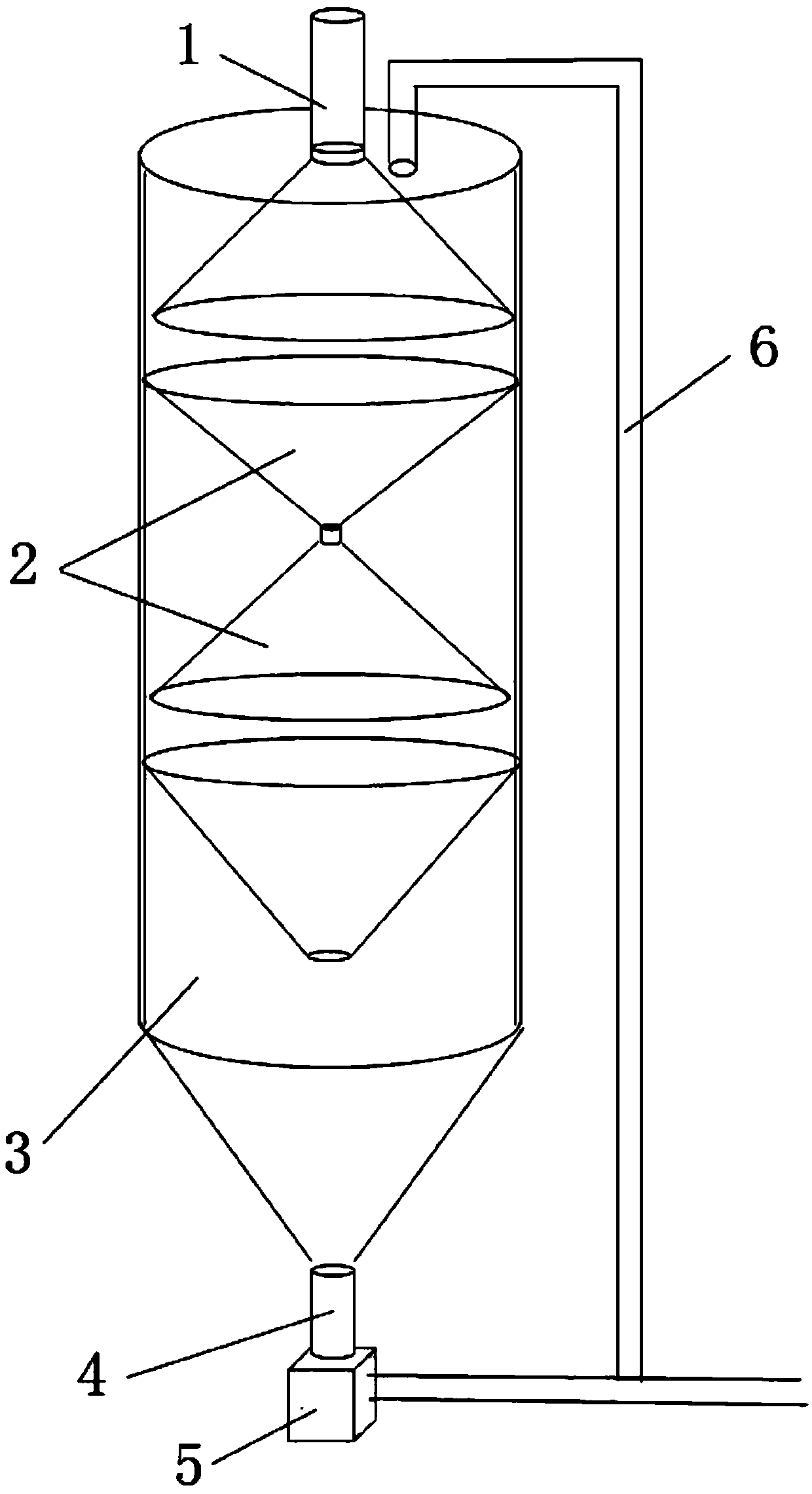 Defoaming device and defoaming method for aramid fiber III spinning solution