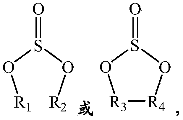 Silicon-anode lithium battery electrolyte and silicon-anode lithium battery