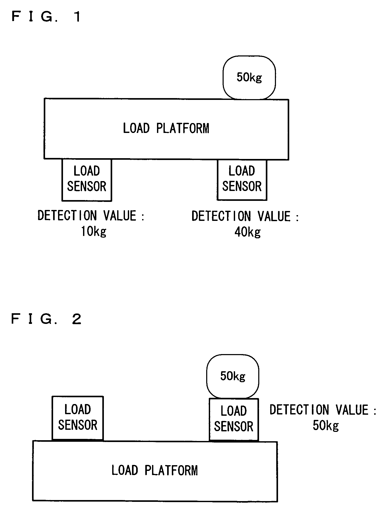 Weight applying unit for calibration and weight applying method for calibration