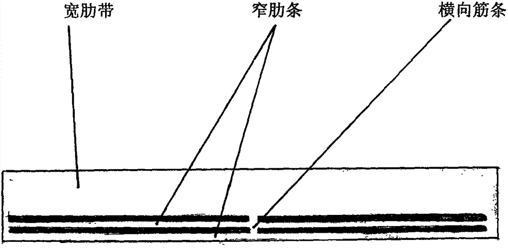 A kind of manufacturing method of sheet material and three-dimensional structure made therefrom