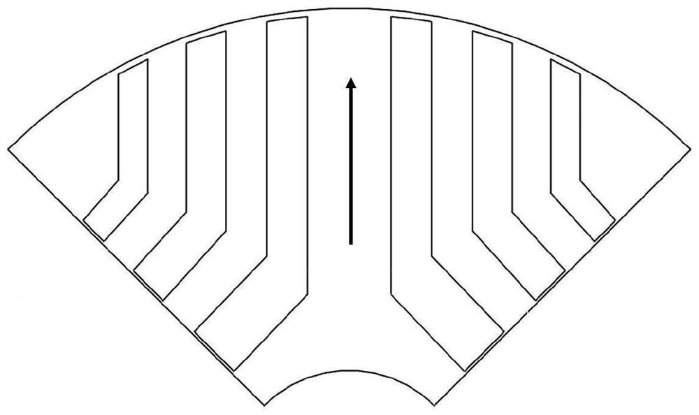 Orientation silicon steel sheet rotor core and synchronous reluctance motor