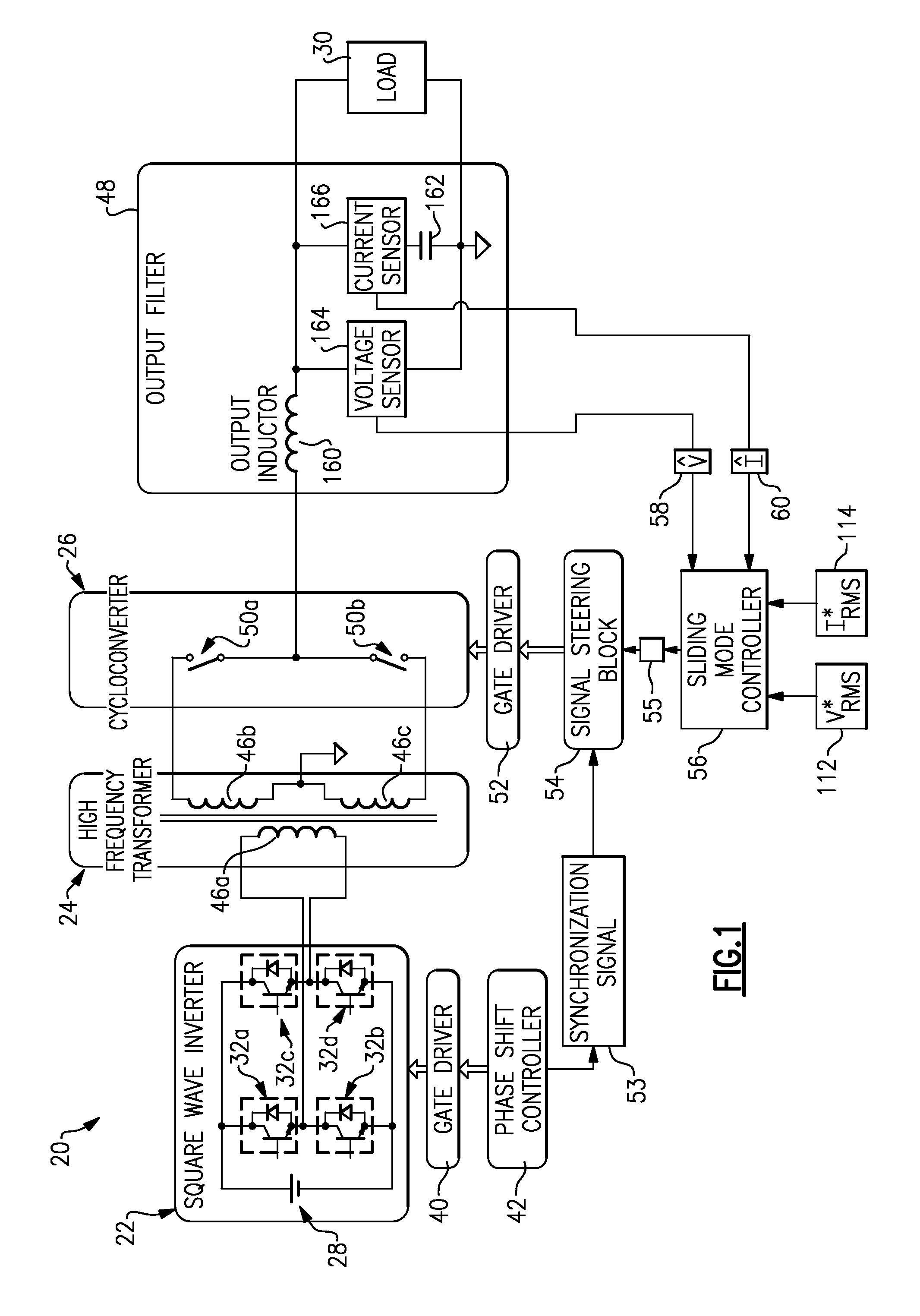 Power-conversion control system including sliding mode controller and cycloconverter