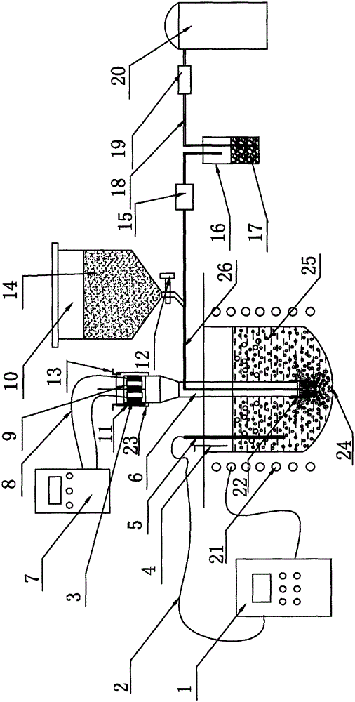 A kind of magnesium alloy melt refining method