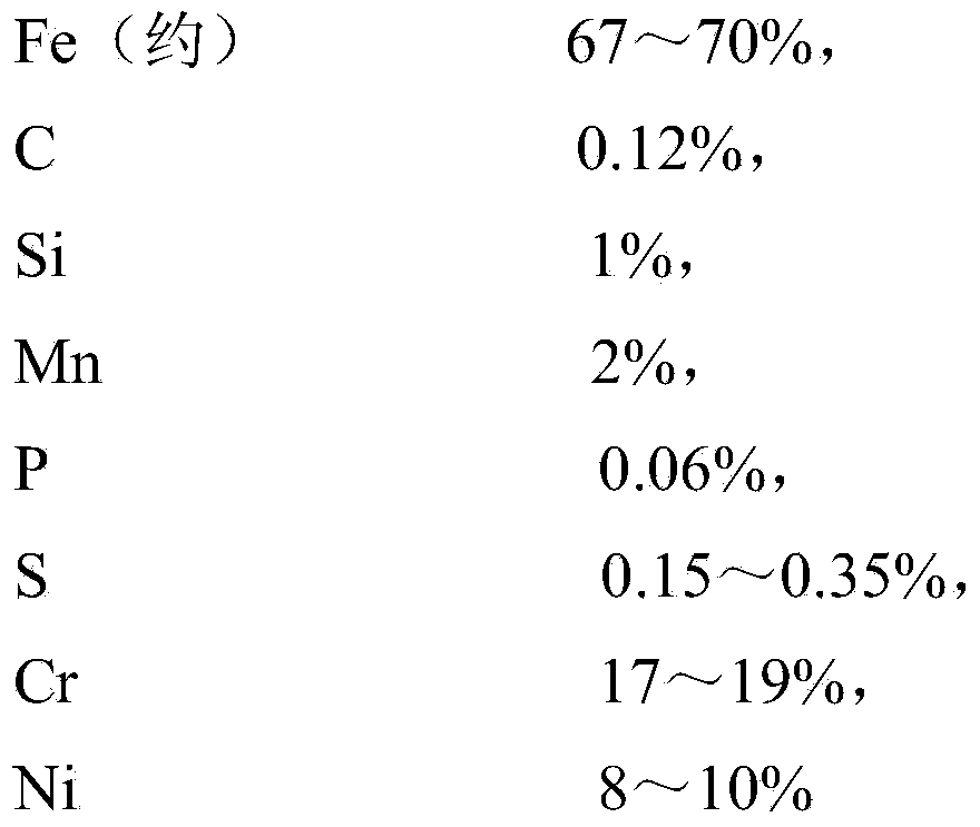 Method for producing hydrogen or deuterium, method for producing hydrogenated or deuterated organic compound, method for hydrogenating or deuterating organic compound, method for dehalogenating organic compound having halogen, and ball for use in mechanochemical reaction