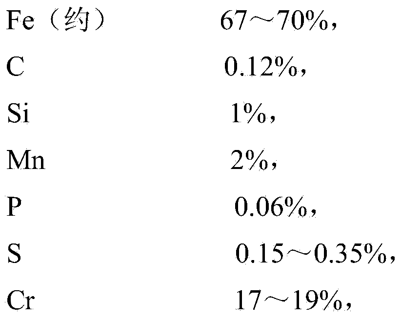 Method for producing hydrogen or deuterium, method for producing hydrogenated or deuterated organic compound, method for hydrogenating or deuterating organic compound, method for dehalogenating organic compound having halogen, and ball for use in mechanochemical reaction