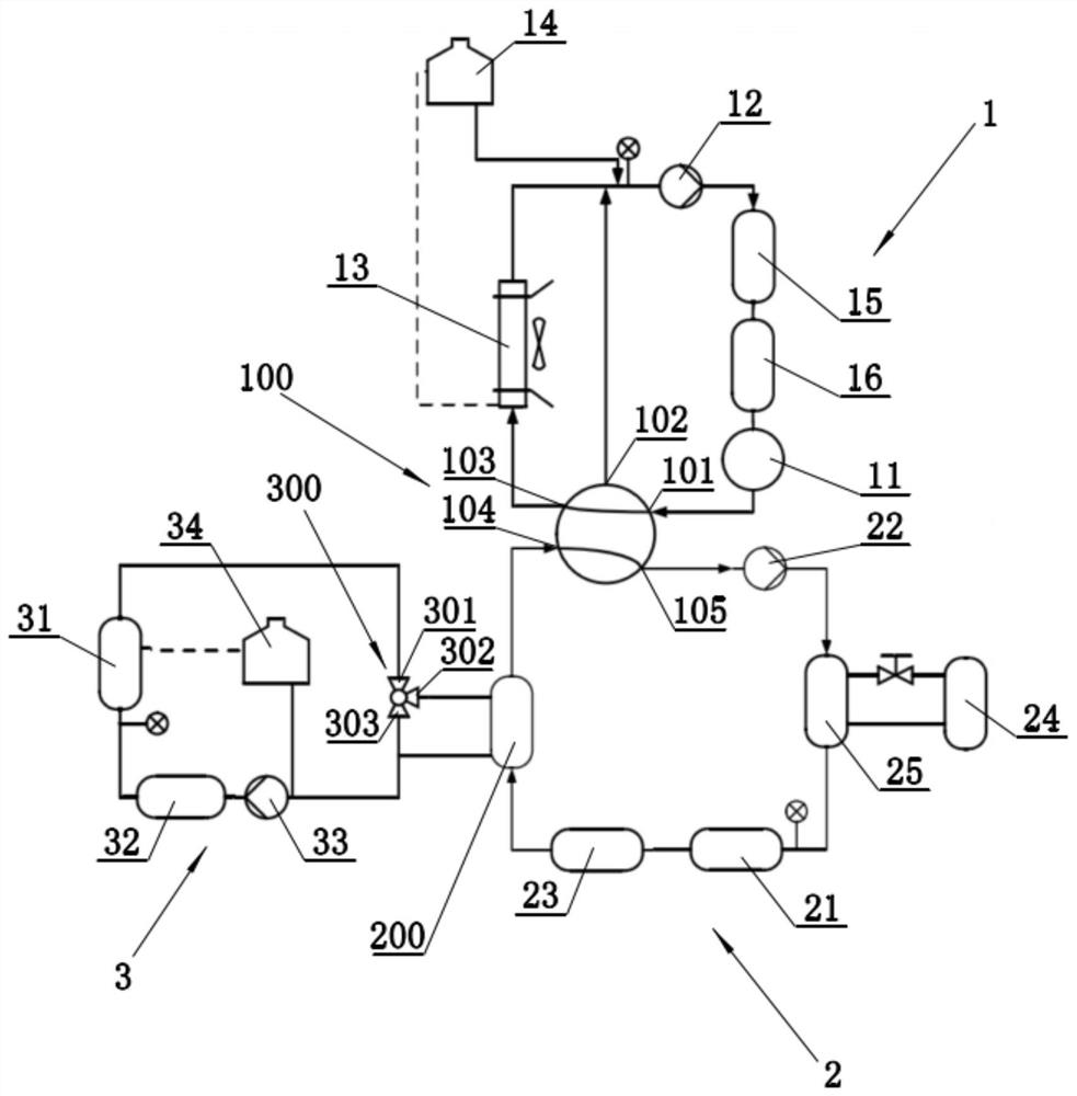 Electric vehicle heat regulation and control system