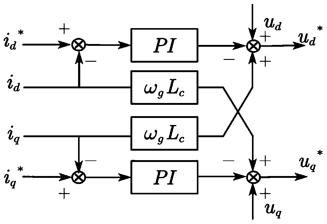 Improved master-slave control method for DC distribution network