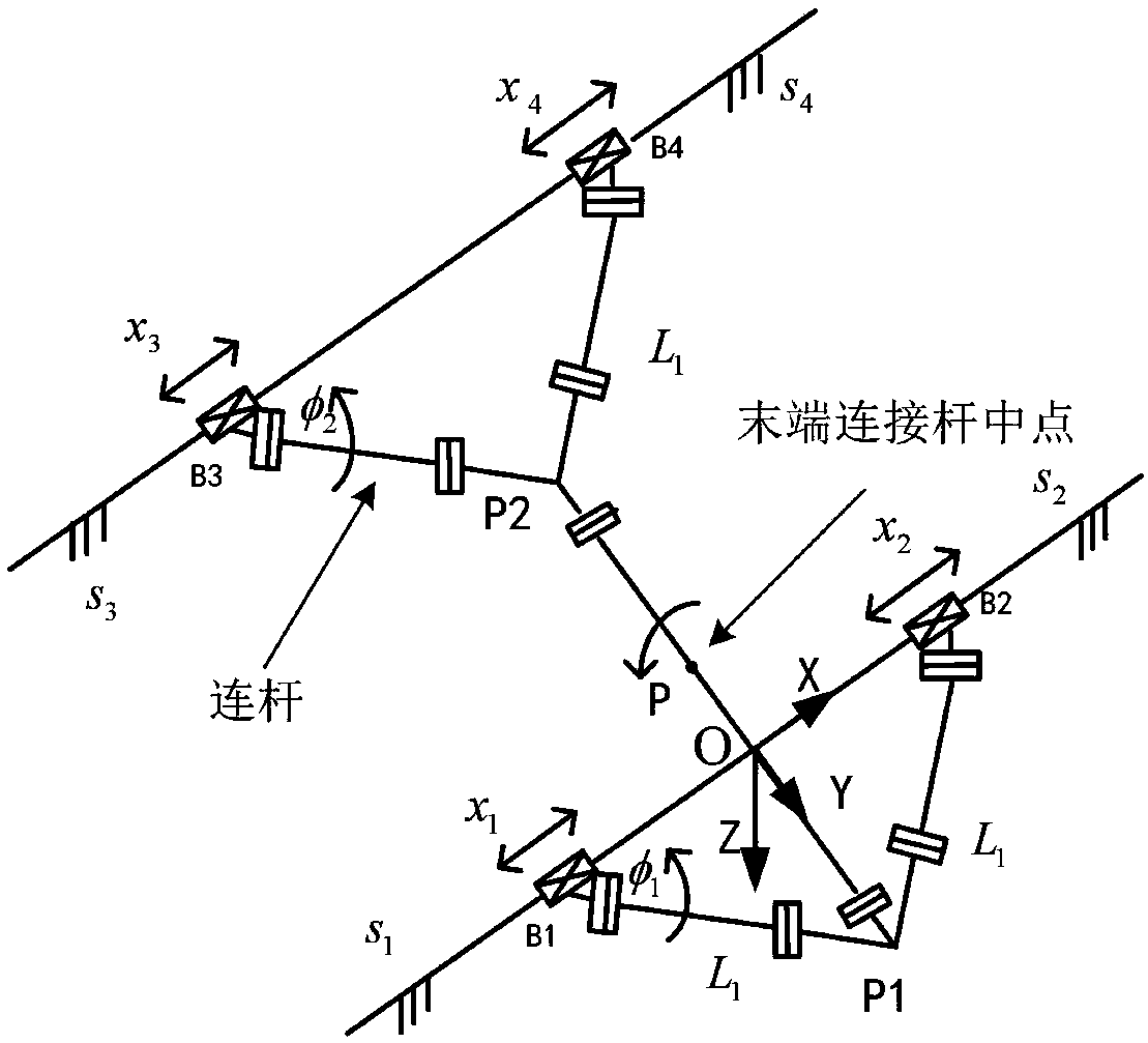 Synchronous coordinated sliding-mode control method for series-parallel automobile electrophoretic coating conveying mechanism based on comprehensive error