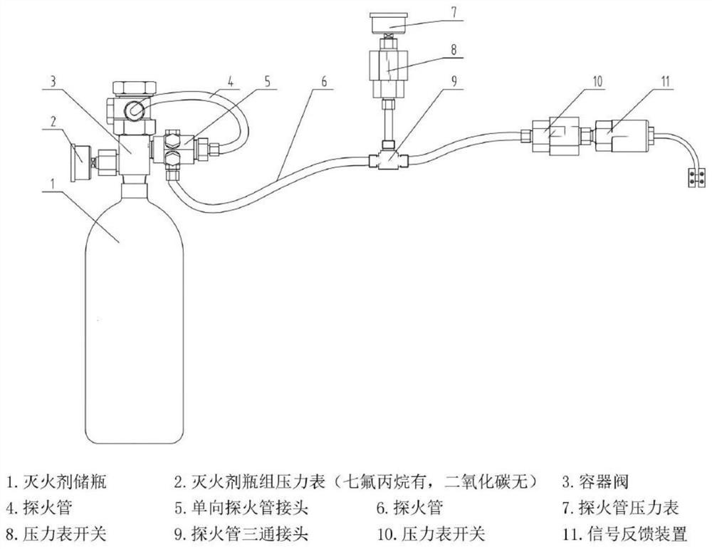 Safety protection device of lithium battery energy storage system