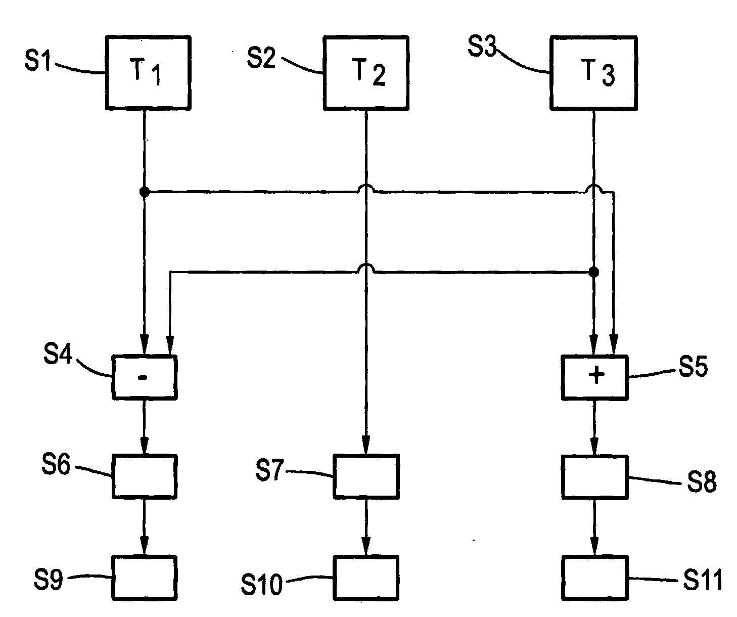 Method for determining at least one gas parameter of a flowing gas