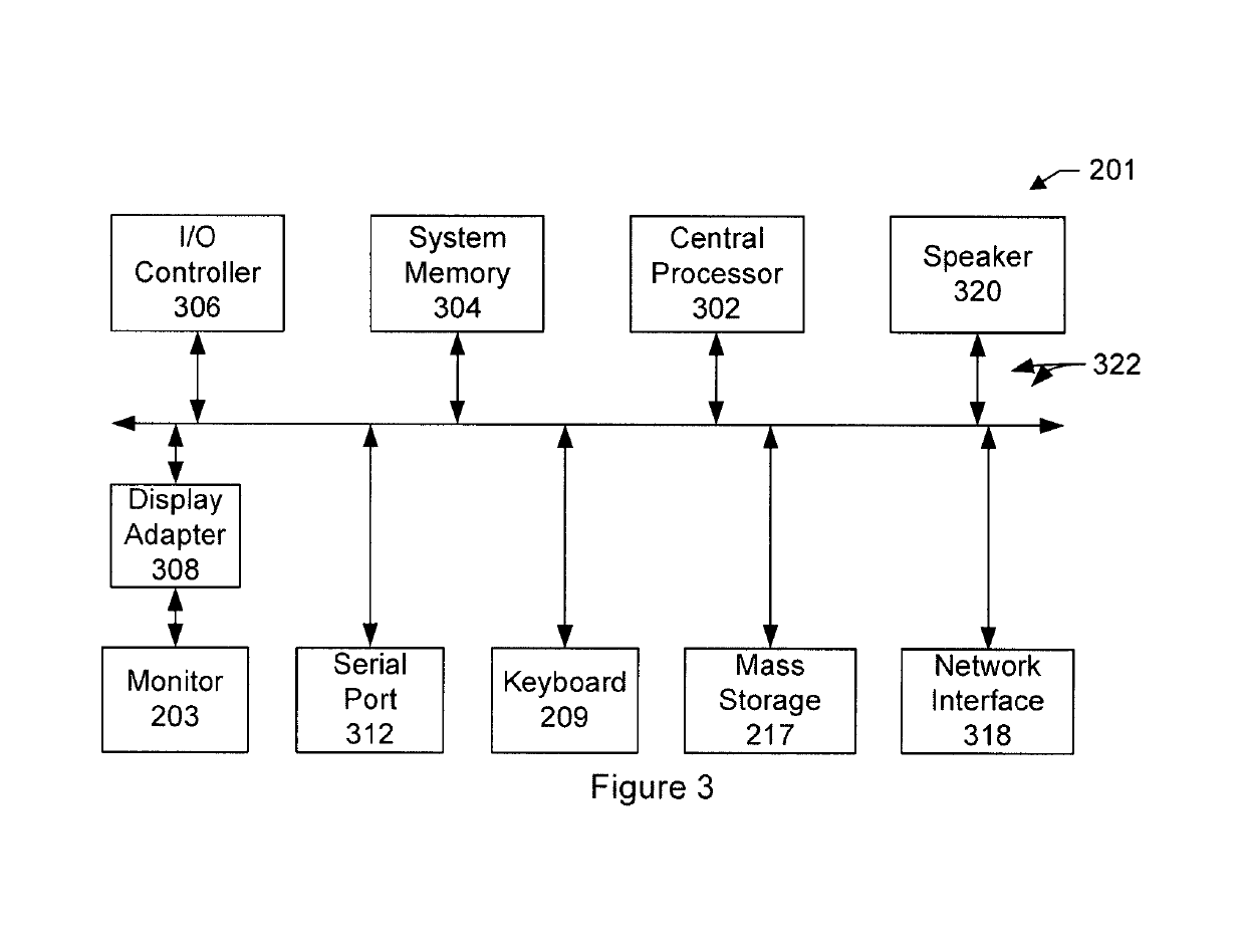 Cloud over IP session layer network