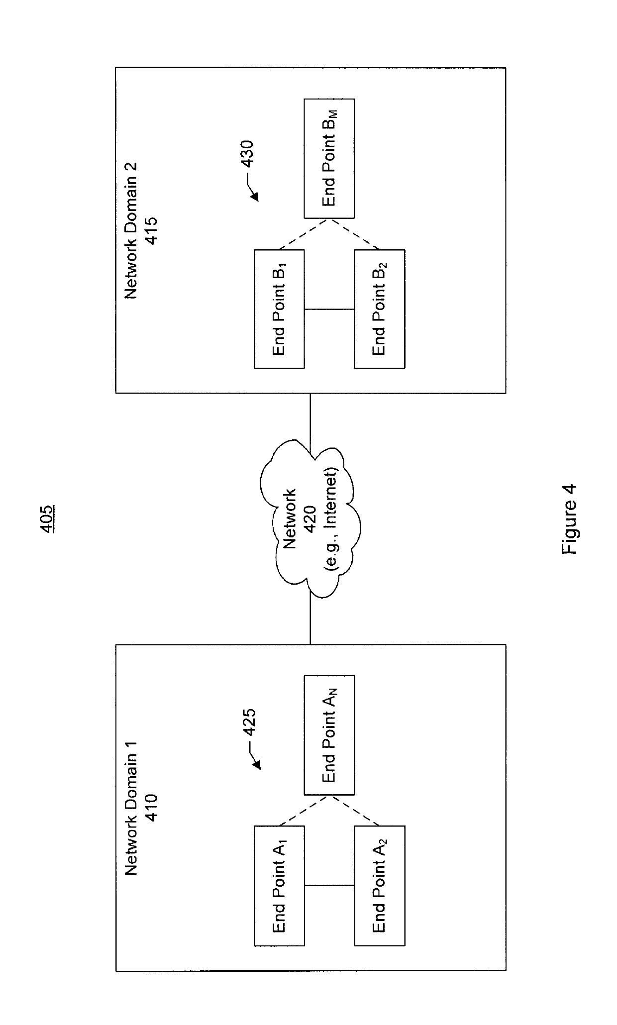 Cloud over IP session layer network